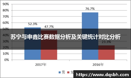 熊猫体育官网