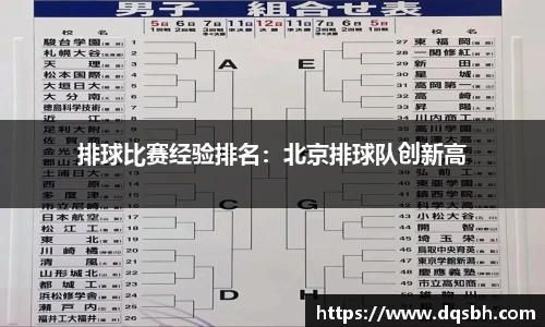 排球比赛经验排名：北京排球队创新高